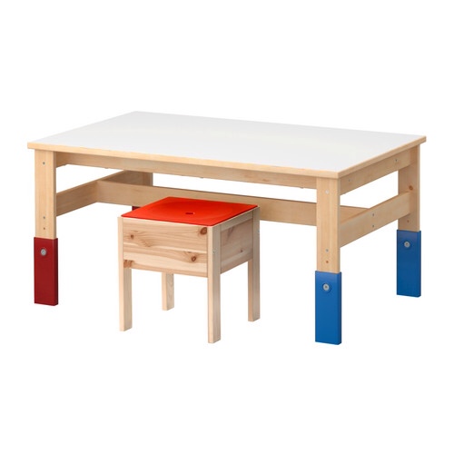 Ikea, sillas y mesas, escritorios para la habitación infantil de Ikea